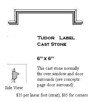 Cast Stone Label (ie. drip mould)